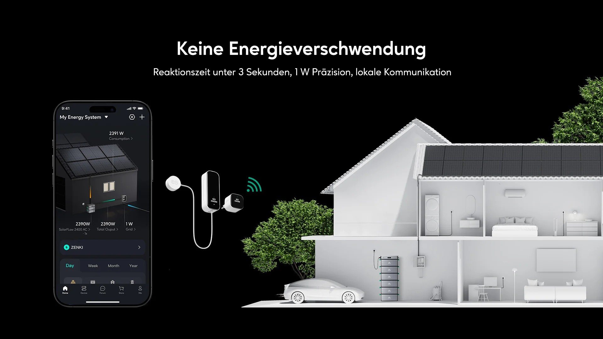 Zendure_Intelligenter_D0-Z_hler_Reader_Bridge_Echtzeit-Verbrauch