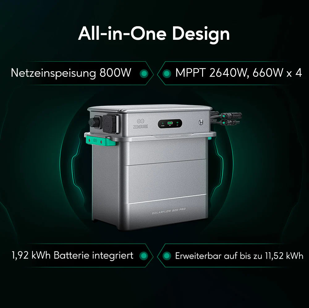 Zendure SolarFlow 800 Pro – KI-Balkonkraftwerk mit 1920Wh Speicher | iSolarPro