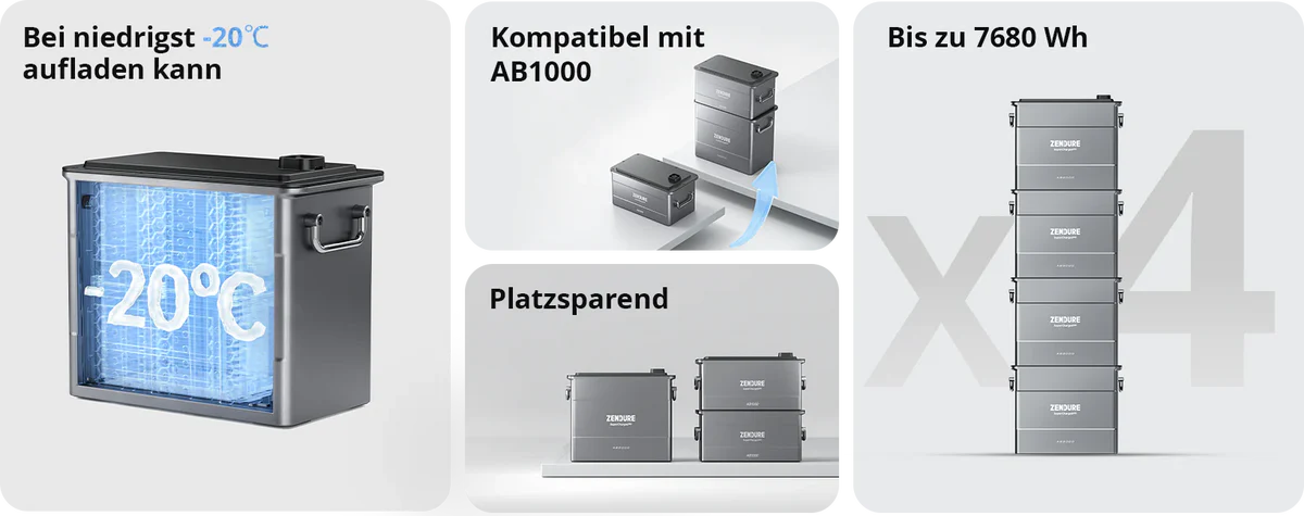 Zendure_SolarFlow_AB2000X_Erweiterbare_Hochleistungsbatterie_f_r_dein_Balkonkraftwerk_13