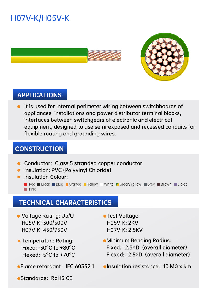 Ground cable 16mm² 