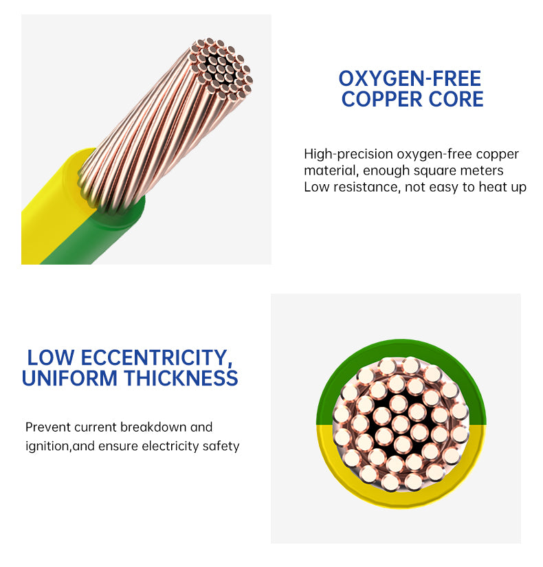 Ground cable 16mm² 