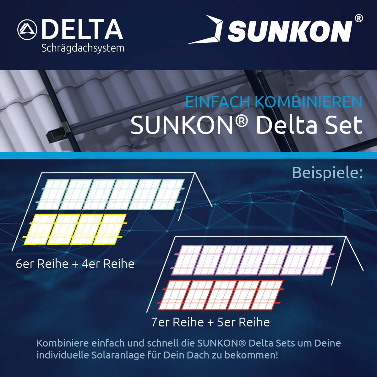 iSolar Pro SUNKON Kombination für Solar