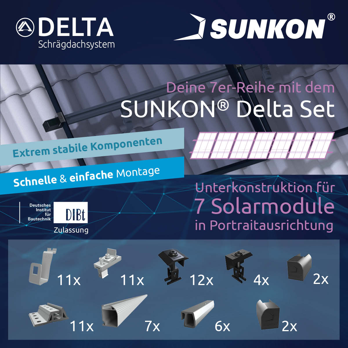 iSolar Pro SUNKON Komponenten1-6