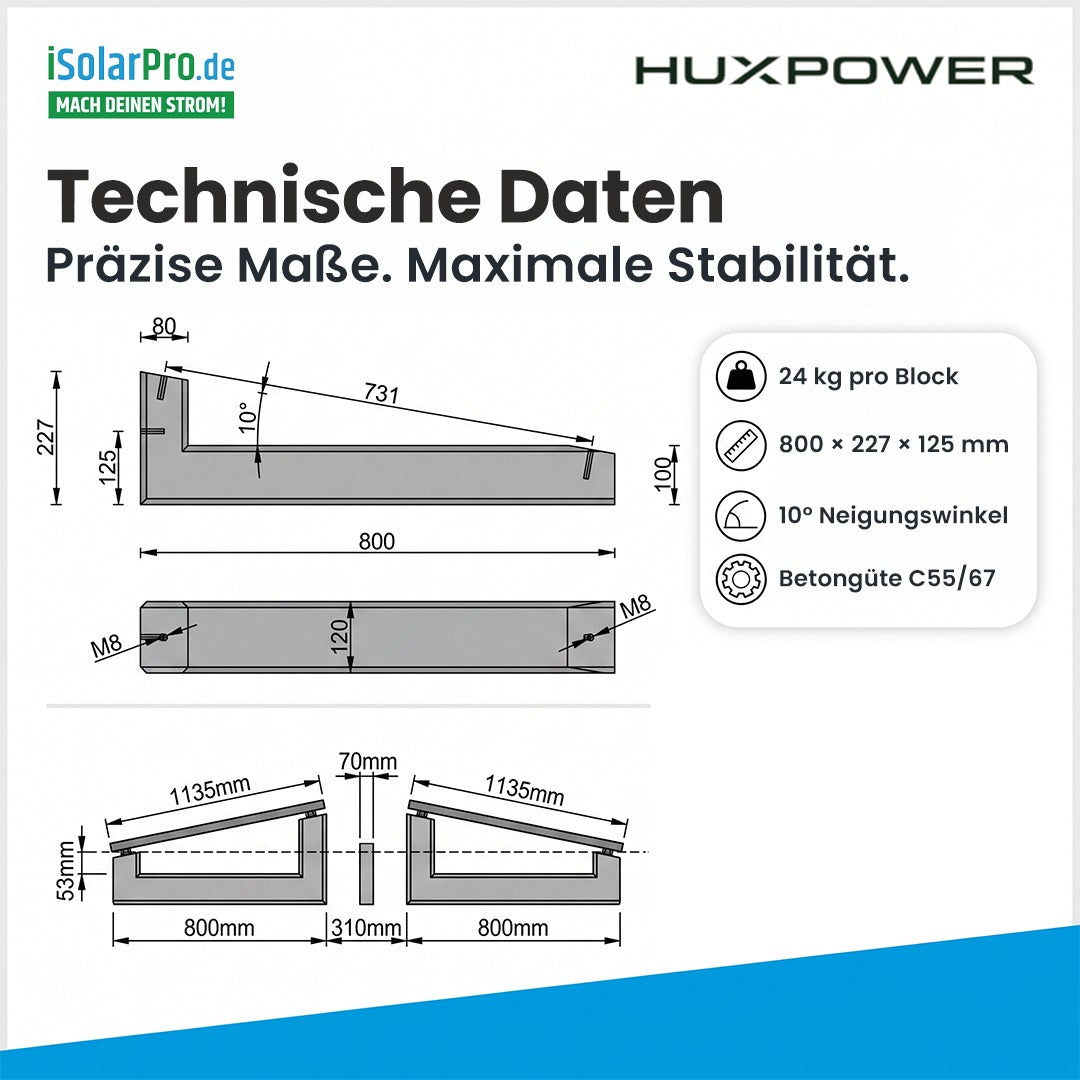 HUXPOWER® 10° PV-Aufständerung für 1-PV Modul inkl. Klemmen und Bautenschutzmatten